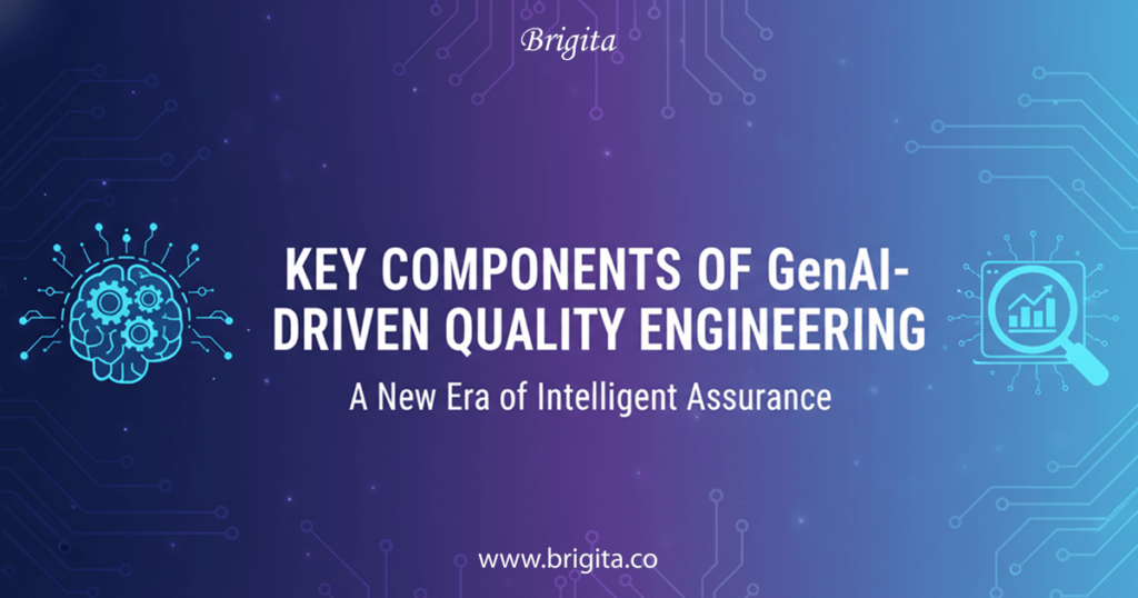 Brigita - Future of Testing GenAI